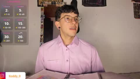 Koddy Independent model online show from May 20, 1:02 am