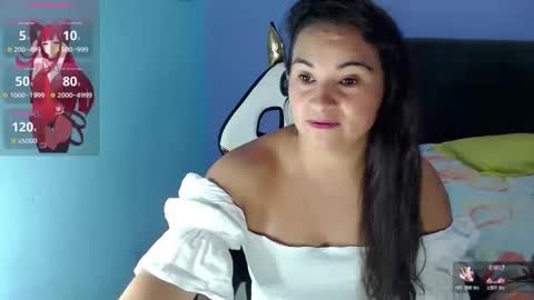 Kyra online show from May 21, 3:46 am
