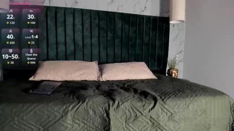 labrinthteasing online show from September 18, 8:02 pm