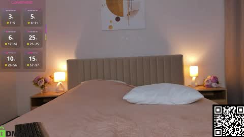 LanaFrost online show from April 19, 6:10 pm