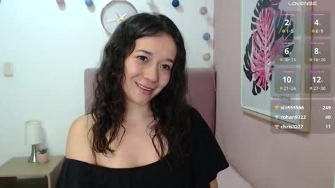 Lanna online show from November 21, 2:59 pm