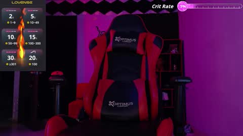 ANA LAURA online show from January 6, 2:15 am