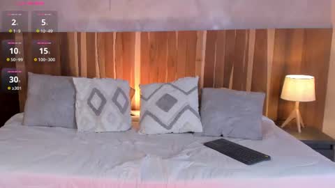 lexyparkers online show from July 29, 8:53 pm