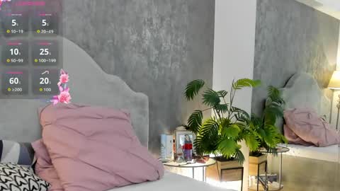 lisacroft online show from April 19, 4:35 am