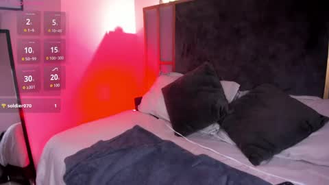Lola online show from June 5, 3:28 pm