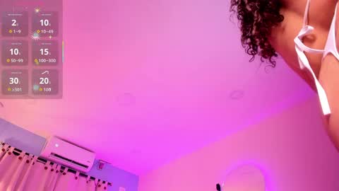 Lou online show from April 12, 11:47 am