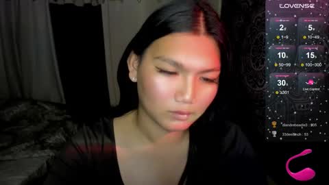 Sweet   online show from January 9, 4:23 pm