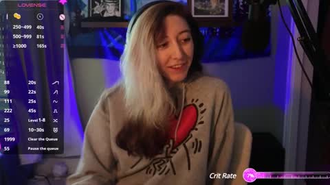 lovelylittlelucyy online show from December 6, 7:06 pm