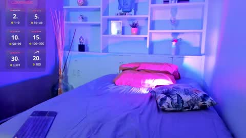 Snapshot of lucy_williiams chatting on March 6, 8:27 pm Lucy  online show from March 6, 8:27 pm