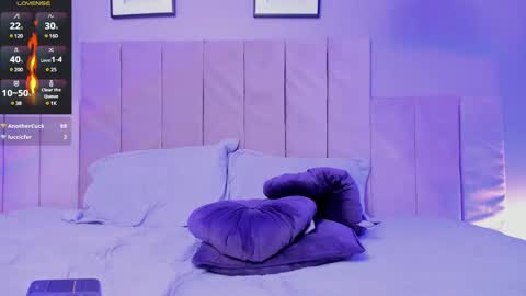Snapshot of lucy_williiams chatting on February 2, 5:53 am Lucy  online show from February 2, 5:53 am