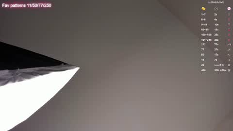 lynne_dawson online show from June 12, 5:12 pm