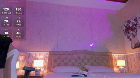 Madeline  online show from January 6, 1:20 am