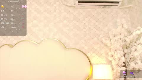 Madisson Lopez online show from January 5, 9:51 pm