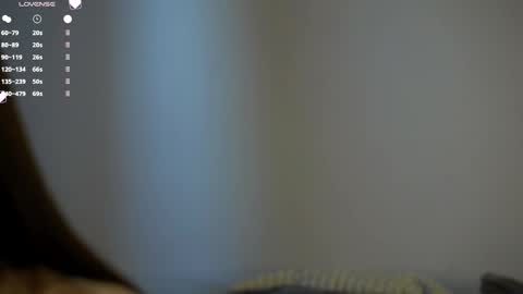 Lucy online show from March 3, 4:14 am