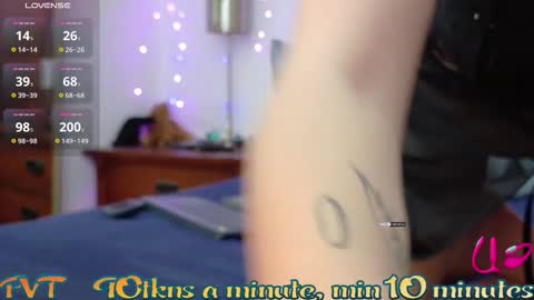 maybeyourgirlnextdoor online show from March 14, 8:35 pm