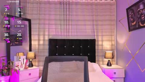 megan do santos online show from November 10, 9:39 pm