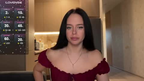 Megan online show from April 21, 9:38 am