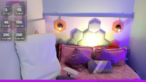 Melissa 3 online show from February 13, 11:15 pm