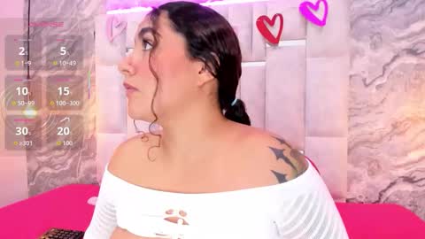 melissabloomm online show from March 13, 2:42 pm