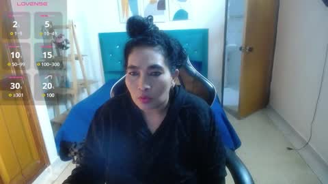 Merlina Sandoval online show from January 11, 10:51 am