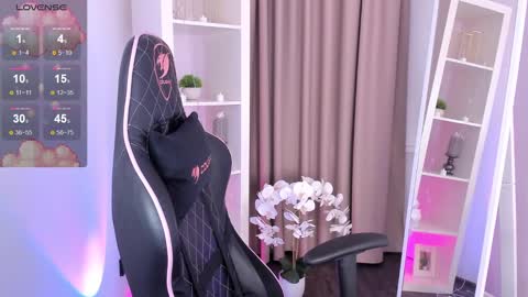 Miko GMT7  Mo Th We Th Fr 3am-9am  online show from March 6, 3:24 am