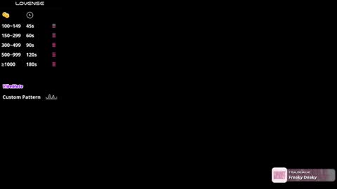 Hey Im Camila but you can tell me Mila  online show from December 7, 10:01 pm