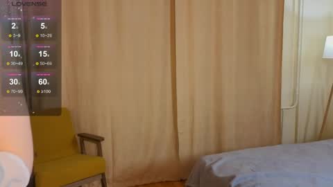 Rosie online show from April 21, 4:03 pm