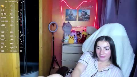 Melanie  January 15th is my birthday there will be an interesting show  online show from October 11, 9:36 am