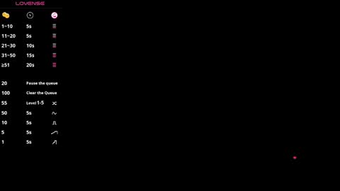 Missjalinex online show from April 3, 3:30 pm