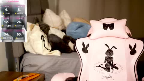 Ruxxx online show from March 1, 11:47 pm