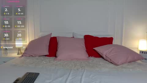 nany_model25 online show from April 23, 7:59 pm