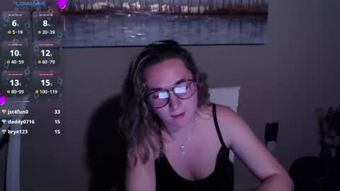 Jack  Naomi online show from April 27, 6:22 am