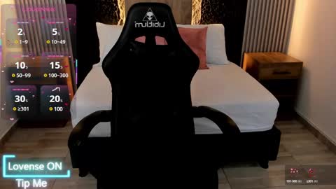 nicolleu99 online show from February 26, 3:54 pm