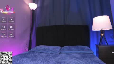 Brayan online show from December 21, 3:57 am