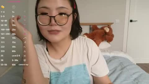 Erica online show from April 29, 10:53 am