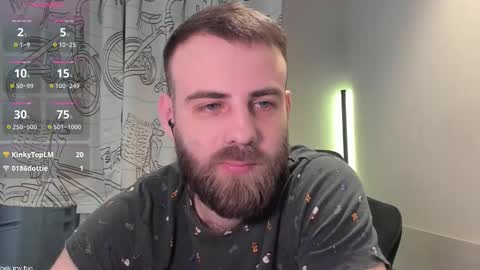 Otis online show from January 10, 9:42 pm