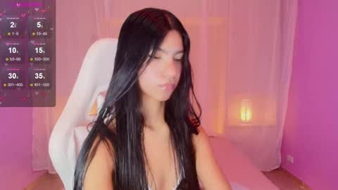 Snapshot of pamelaascott chatting on February 15, 8:22 pm P A M online show from February 15, 8:22 pm