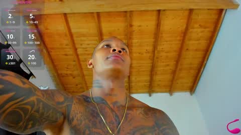 Andres H online show from April 28, 6:56 pm