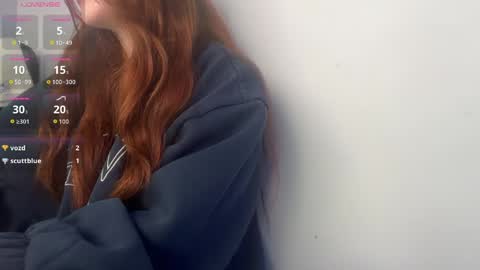 Redhead and BigPeenar online show from April 13, 9:08 pm