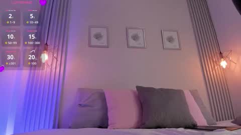 Anna Redvelvet online show from February 20, 8:55 pm