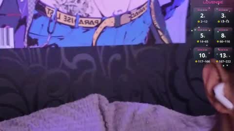 roxy_riot_ online show from April 9, 6:19 am