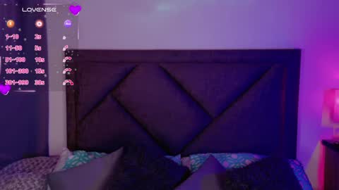 Snapshot of sam_russo chatting on February 8, 7:04 am Sam online show from February 8, 7:04 am