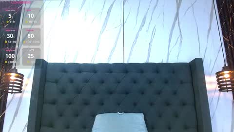 Sarita  online show from January 15, 10:51 pm