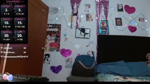 Sara Jimenez online show from February 28, 3:26 pm