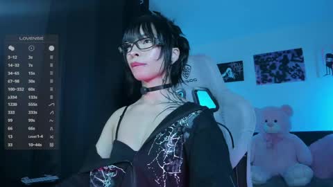    im expecting 300 thumbs up on my altar online show from April 21, 2:51 am