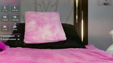 scarleht_blonde online show from May 20, 8:15 pm