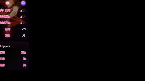 Snapshot of scarlett_ohara_1861 chatting on February 5, 8:25 pm Scarlett online show from February 5, 8:25 pm