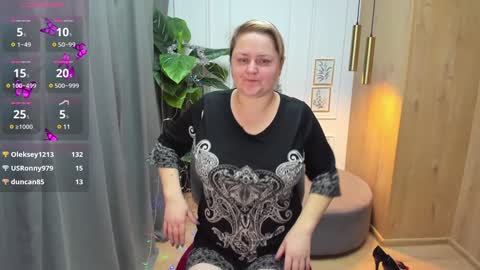 Snapshot of scarlettsoft chatting on December 26, 12:05 pm Scarlett online show from December 26, 12:05 pm