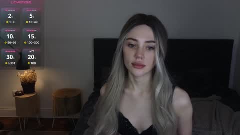 Snapshot of seduced_by_sara chatting on December 5, 9:33 pm Sara online show from December 5, 9:33 pm