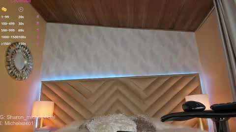 Sharon Mishel  online show from February 12, 5:58 pm